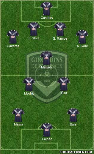 FC Girondins de Bordeaux Formation 2013