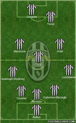 Juventus Formation 2013