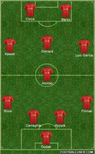 Liverpool Formation 2013