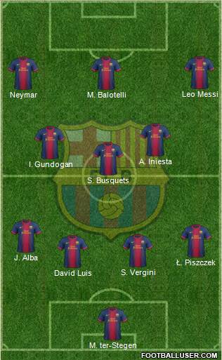 F.C. Barcelona Formation 2013