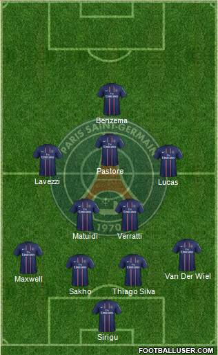 Paris Saint-Germain Formation 2013
