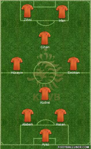Holland Formation 2013