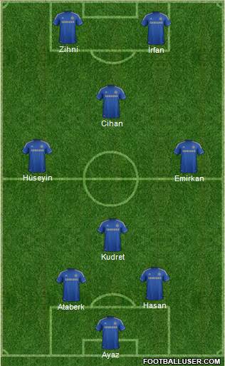 Chelsea Formation 2013
