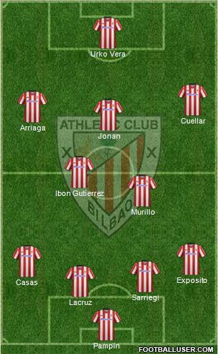 Athletic Club Formation 2013