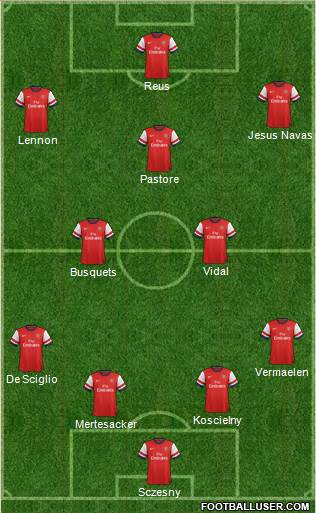 Arsenal Formation 2013