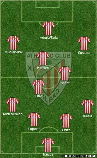 Athletic Club Formation 2013