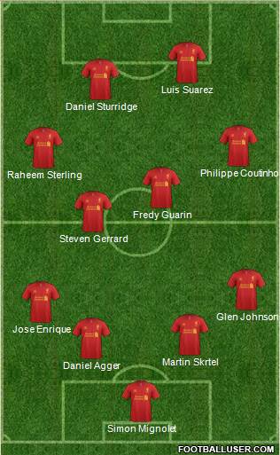 Liverpool Formation 2013