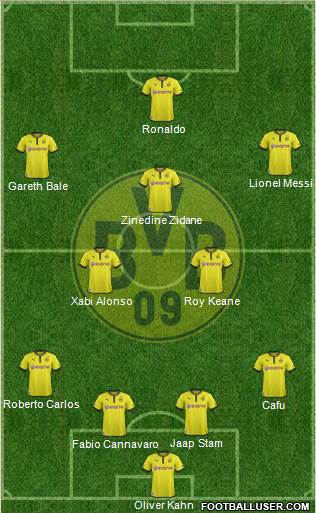 Borussia Dortmund Formation 2013