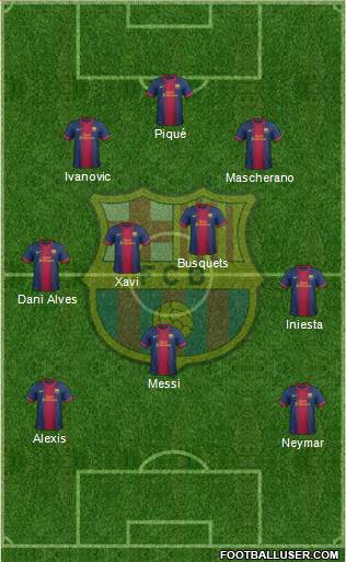F.C. Barcelona Formation 2013