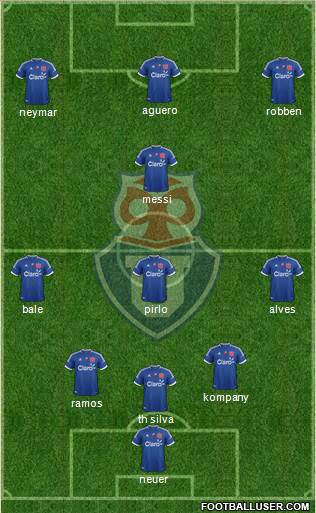 CF Universidad de Chile Formation 2013