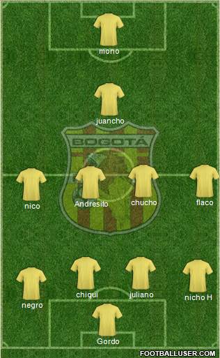 CD Bogotá FC Formation 2013