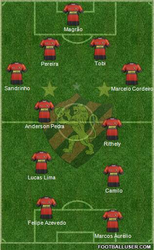 Sport C Recife Formation 2013
