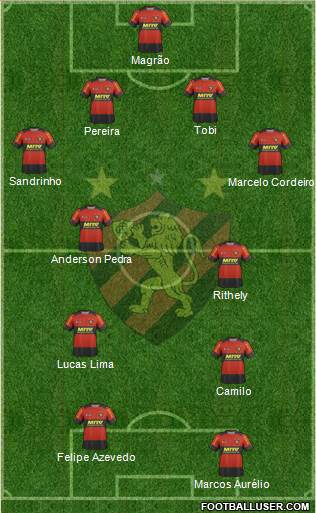 Sport C Recife football formation