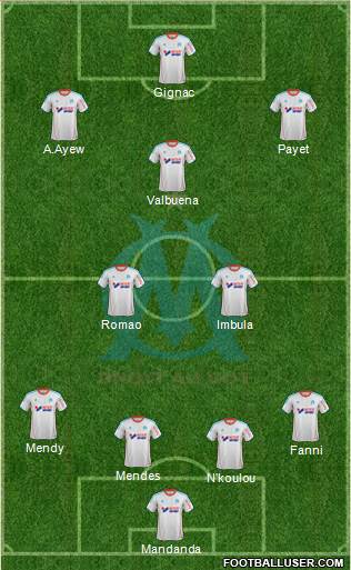 Olympique de Marseille Formation 2013