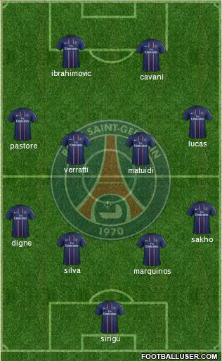 Paris Saint-Germain Formation 2013