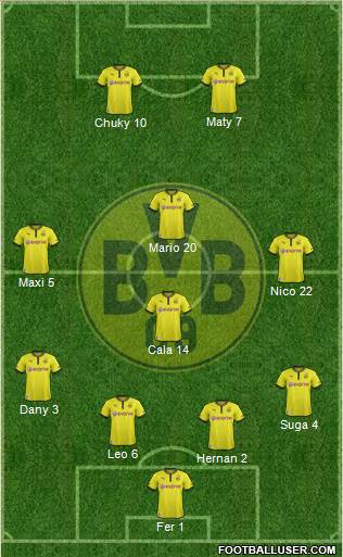 Borussia Dortmund Formation 2013
