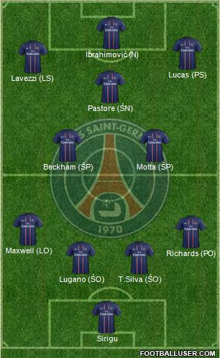 Paris Saint-Germain Formation 2013