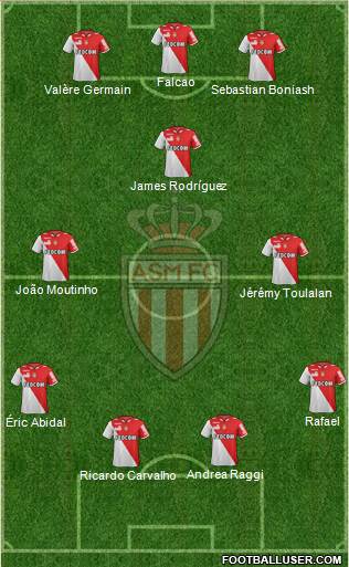 AS Monaco FC Formation 2013