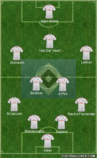 Hamburger SV Formation 2013