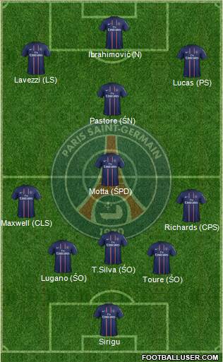 Paris Saint-Germain Formation 2013