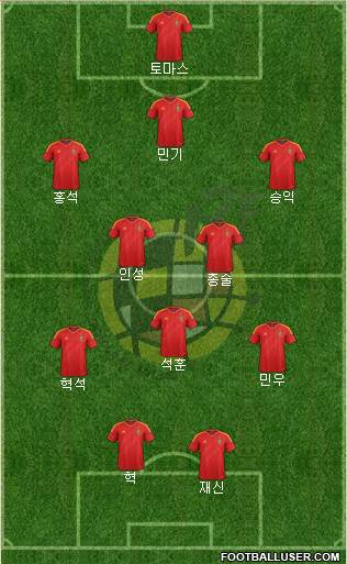 Spain Formation 2013