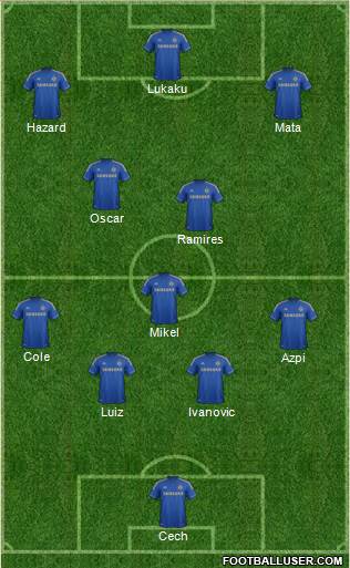Chelsea Formation 2013