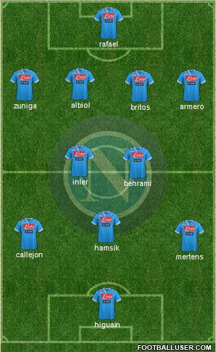 Napoli Formation 2013
