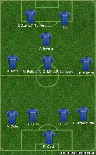 Chelsea Formation 2013