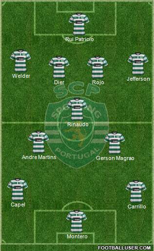 Sporting Clube de Portugal - SAD Formation 2013