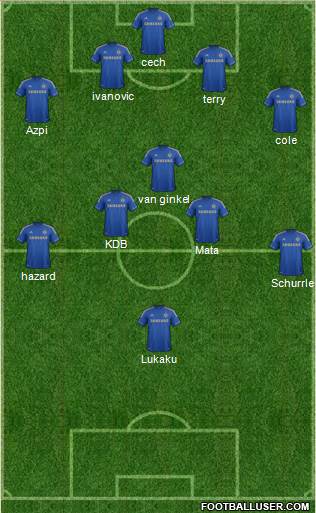 Chelsea Formation 2013