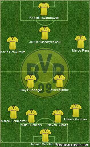 Borussia Dortmund Formation 2013
