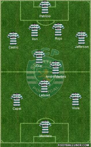 Sporting Clube de Portugal - SAD Formation 2013