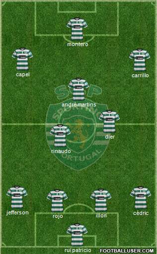 Sporting Clube de Portugal - SAD Formation 2013