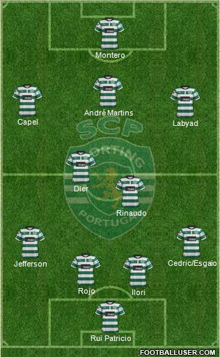 Sporting Clube de Portugal - SAD Formation 2013