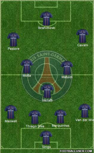 Paris Saint-Germain Formation 2013