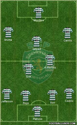 Sporting Clube de Portugal - SAD Formation 2013