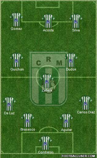 Racing Club de Montevideo football formation