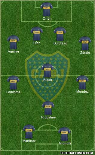 Boca Juniors Formation 2013