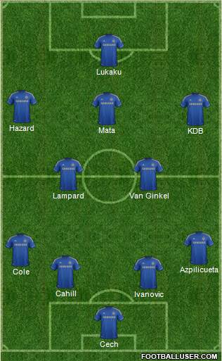 Chelsea Formation 2013
