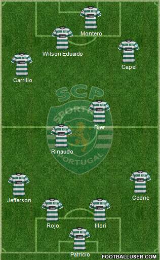 Sporting Clube de Portugal - SAD Formation 2013