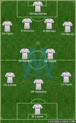 Olympique de Marseille Formation 2013