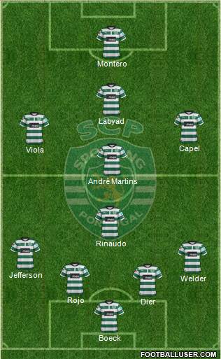 Sporting Clube de Portugal - SAD Formation 2013