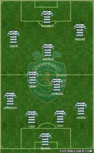Sporting Clube de Portugal - SAD Formation 2013