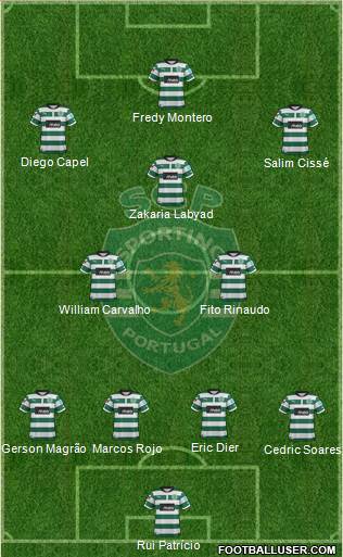 Sporting Clube de Portugal - SAD Formation 2013