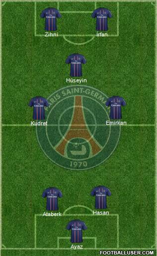 Paris Saint-Germain Formation 2013