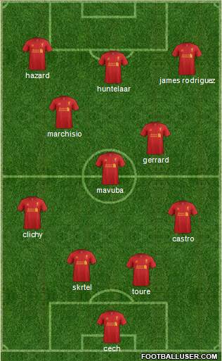 Liverpool Formation 2013