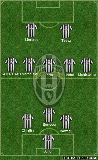 Juventus Formation 2013
