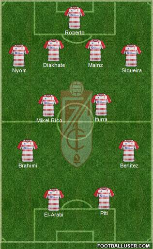 Granada C.F. Formation 2013