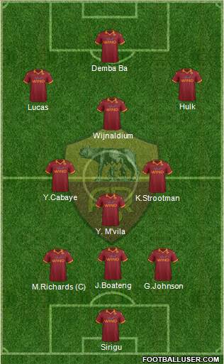 AS Roma Formation 2013