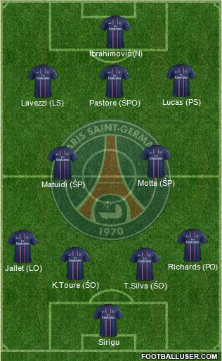 Paris Saint-Germain Formation 2013